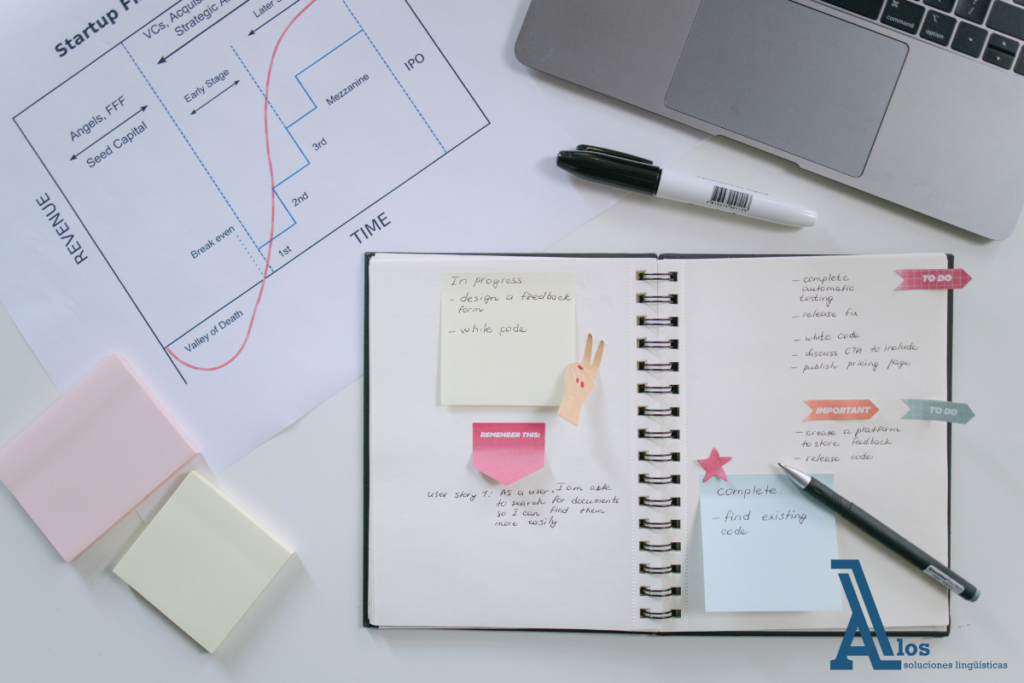 formación idiomas in-company