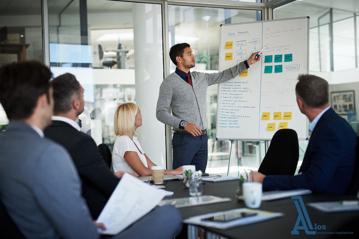 como presentar a direccion la inversion en formacion lingu